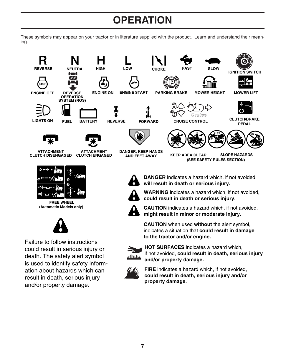 Operation | Poulan 404378 User Manual | Page 7 / 30