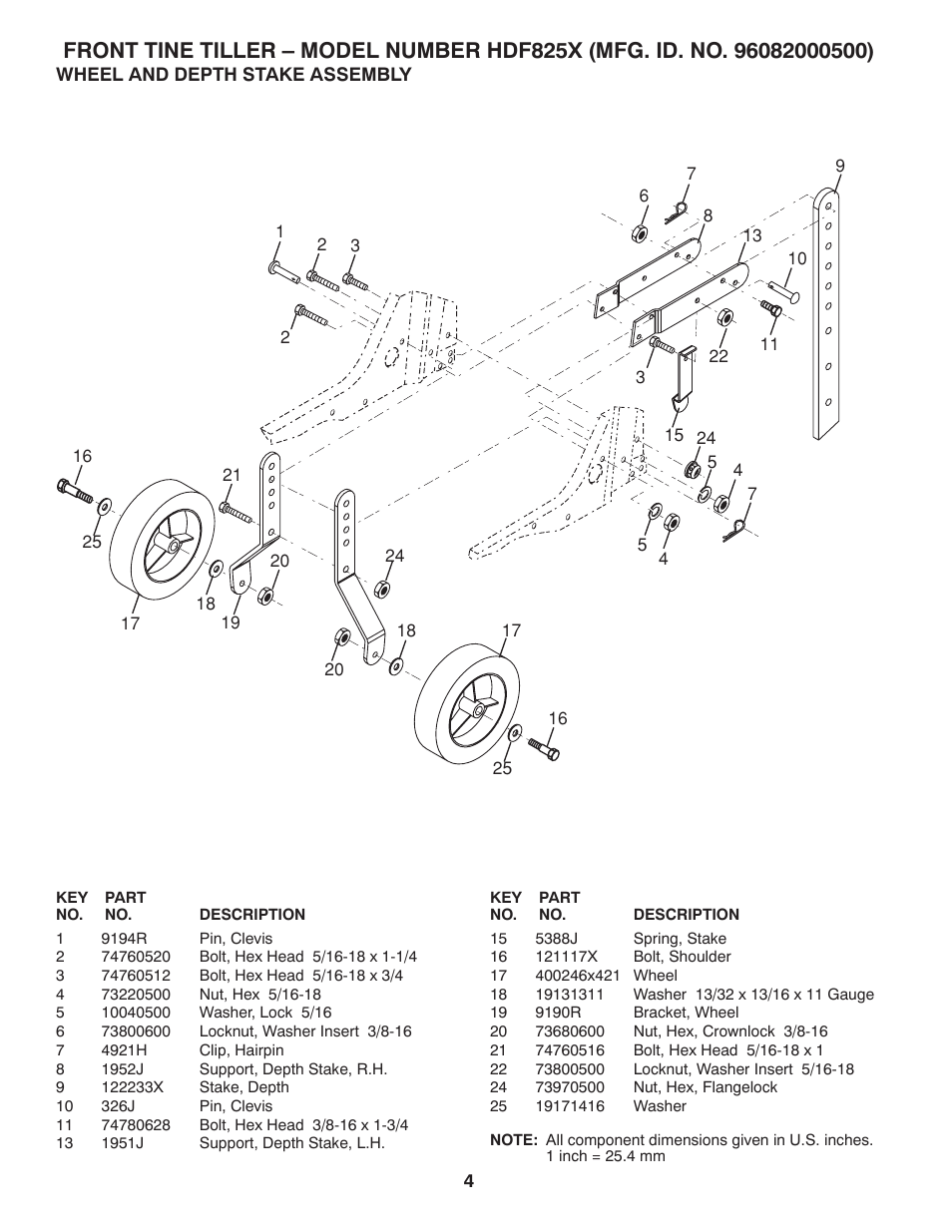 Poulan 411045 User Manual | Page 4 / 8
