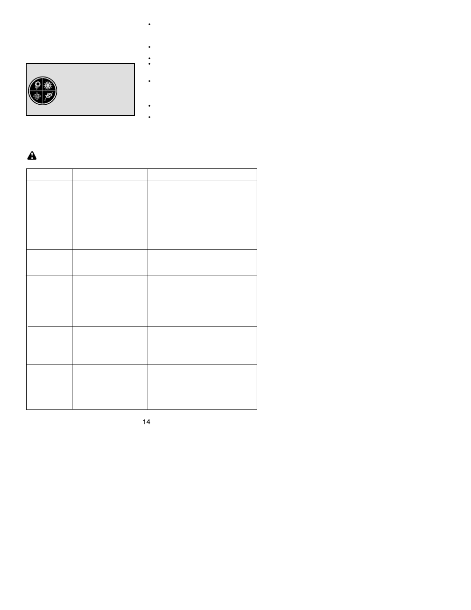 Poulan PP136 User Manual | Page 14 / 16