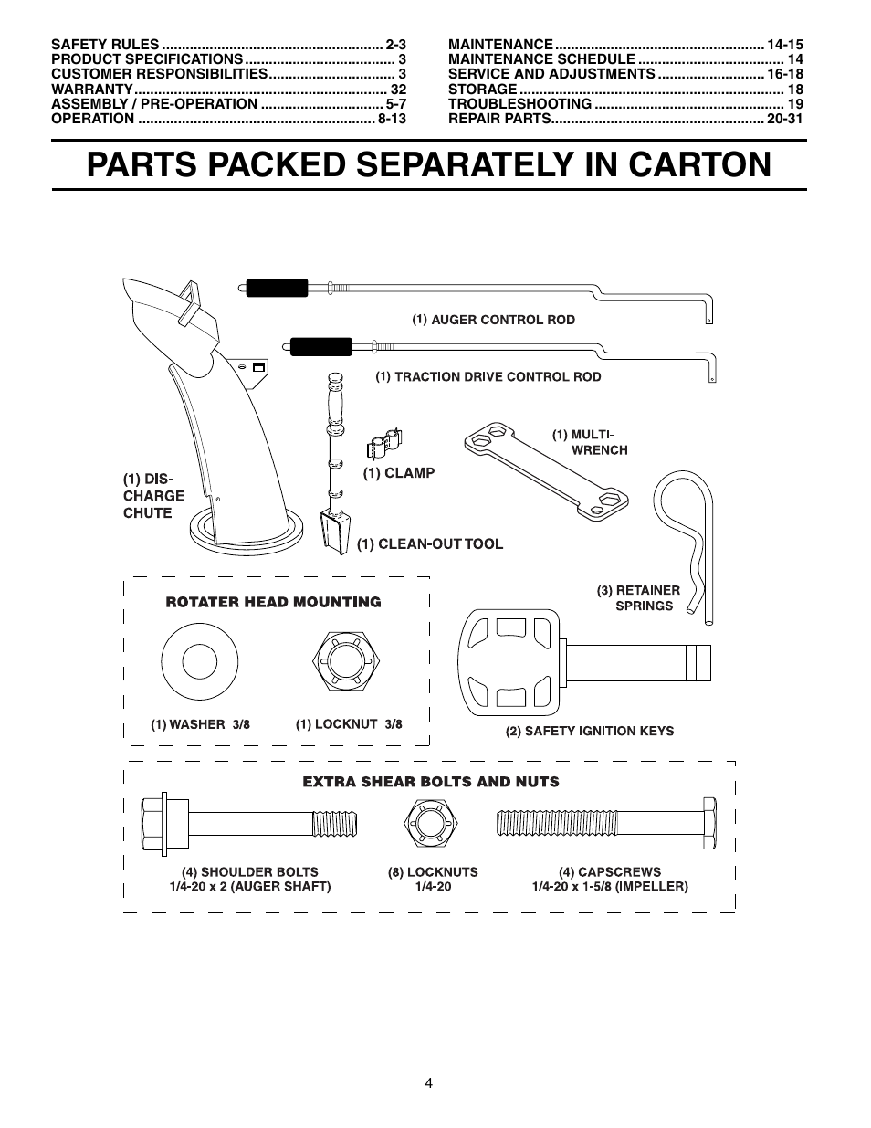 Parts packed separately in carton | Poulan 192039 User Manual | Page 4 / 20