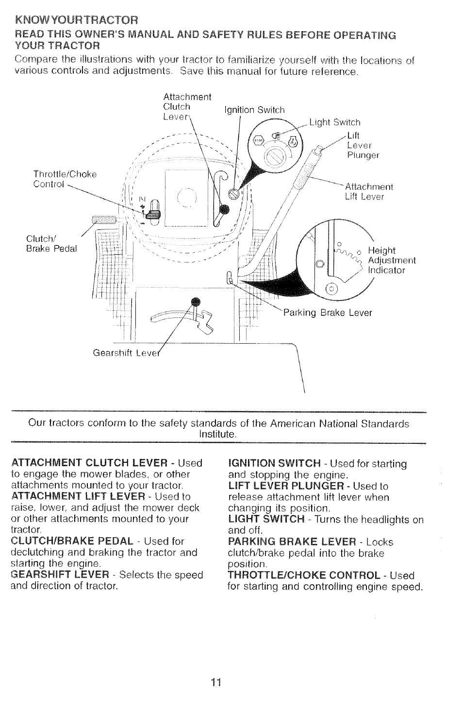 Poulan 2000-11 User Manual | Page 11 / 48