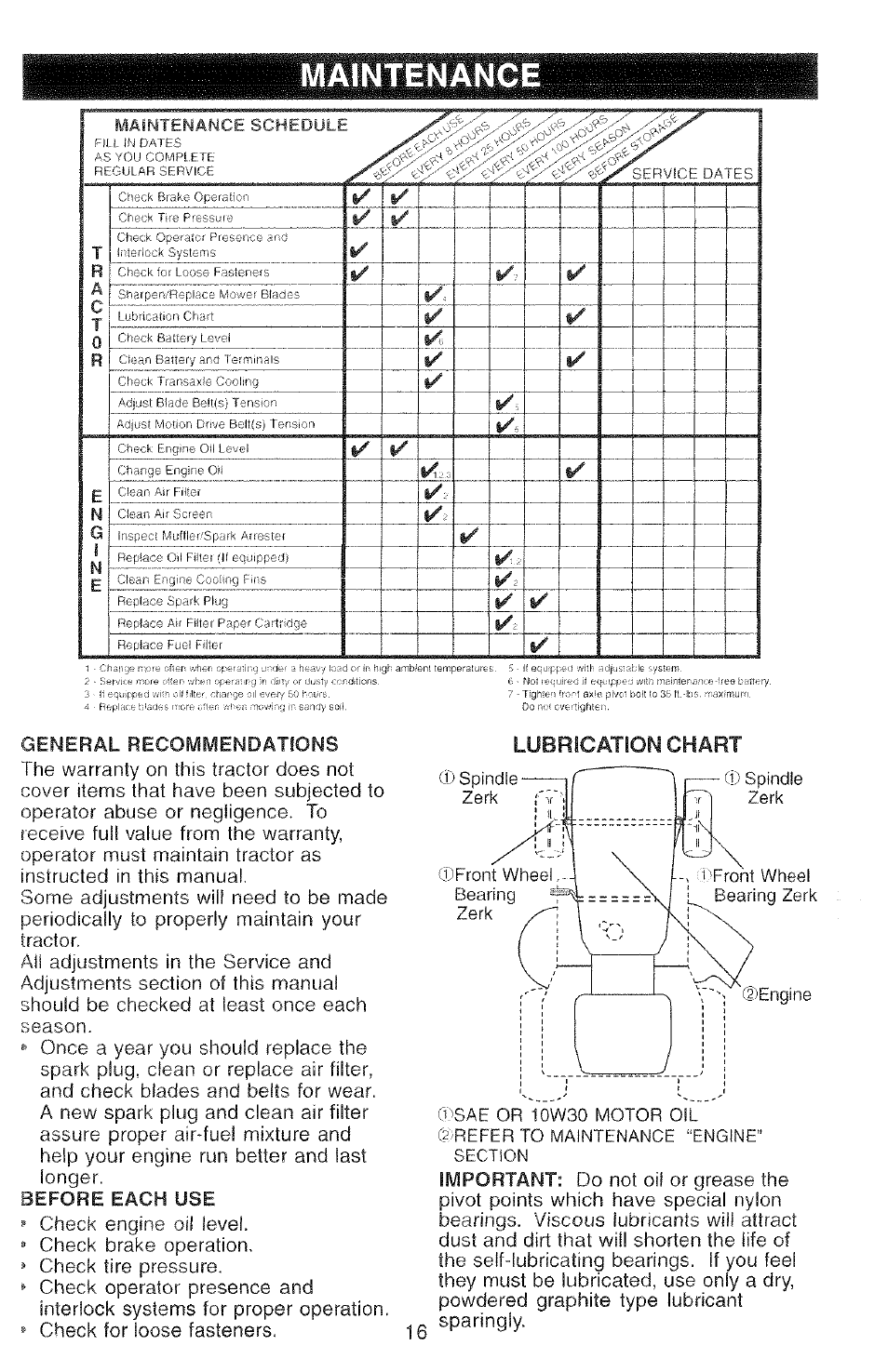 Maintenance, Before each use | Poulan 2000-11 User Manual | Page 16 / 48