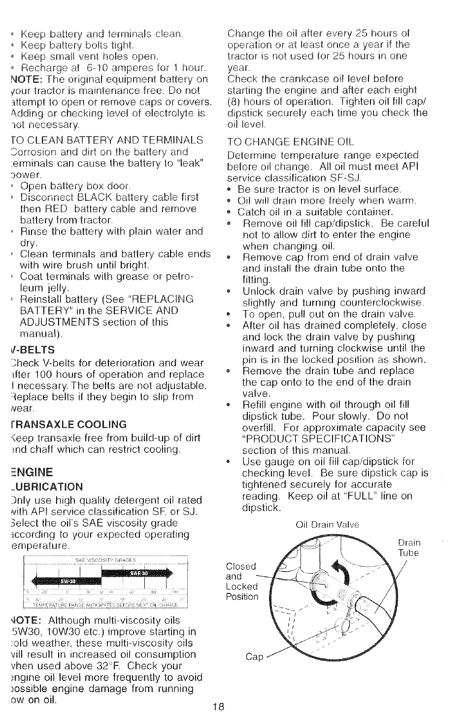 Belts, Ubrication | Poulan 2000-11 User Manual | Page 18 / 48