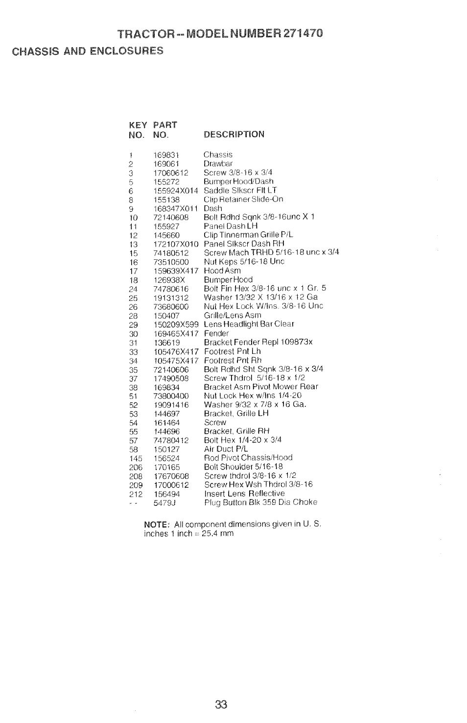 Chassis and enclosures | Poulan 2000-11 User Manual | Page 33 / 48