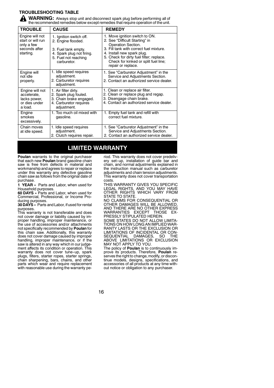 Limited warranty, Warning | Poulan 2150PR  EN User Manual | Page 16 / 18