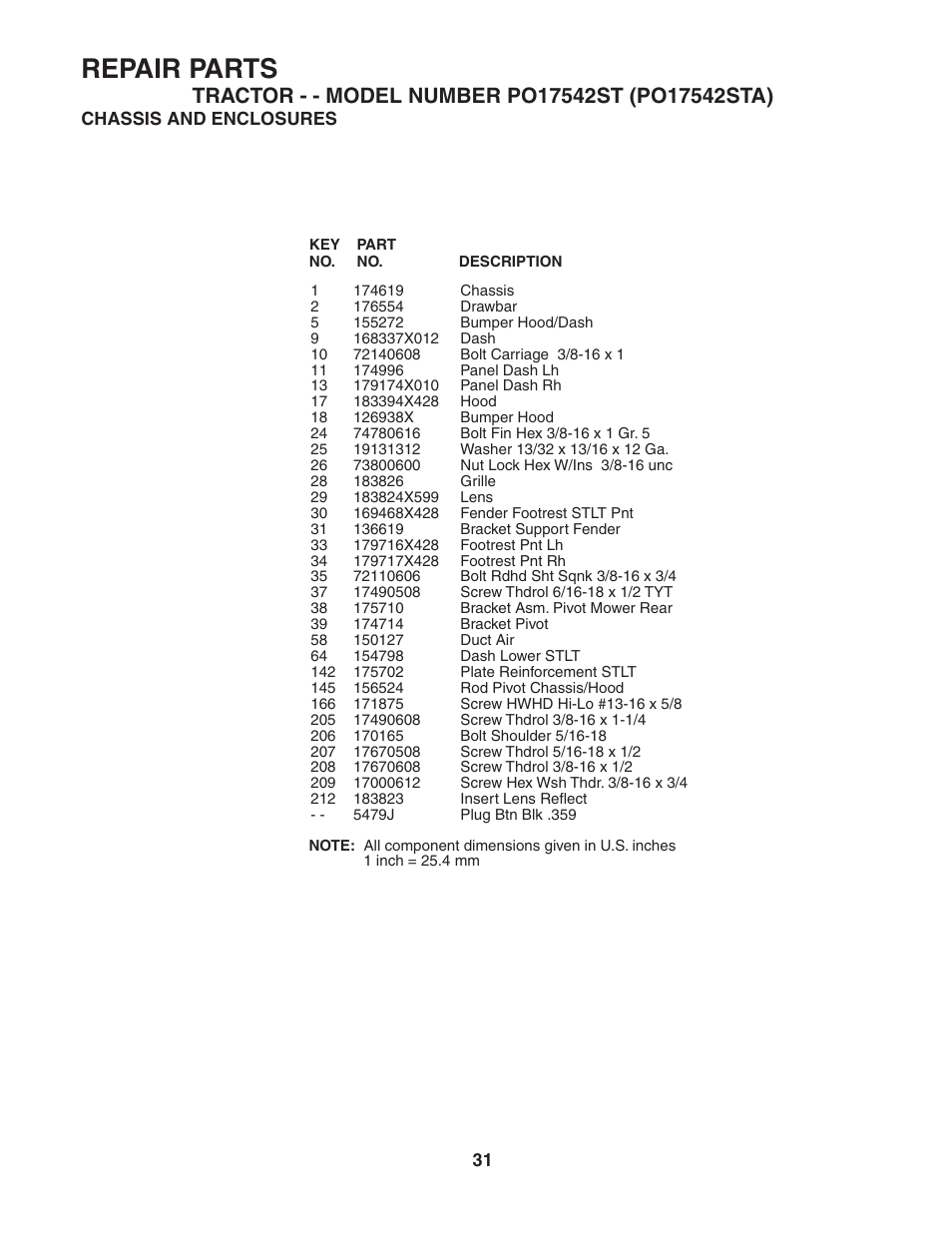 Repair parts | Poulan 188870 User Manual | Page 31 / 44