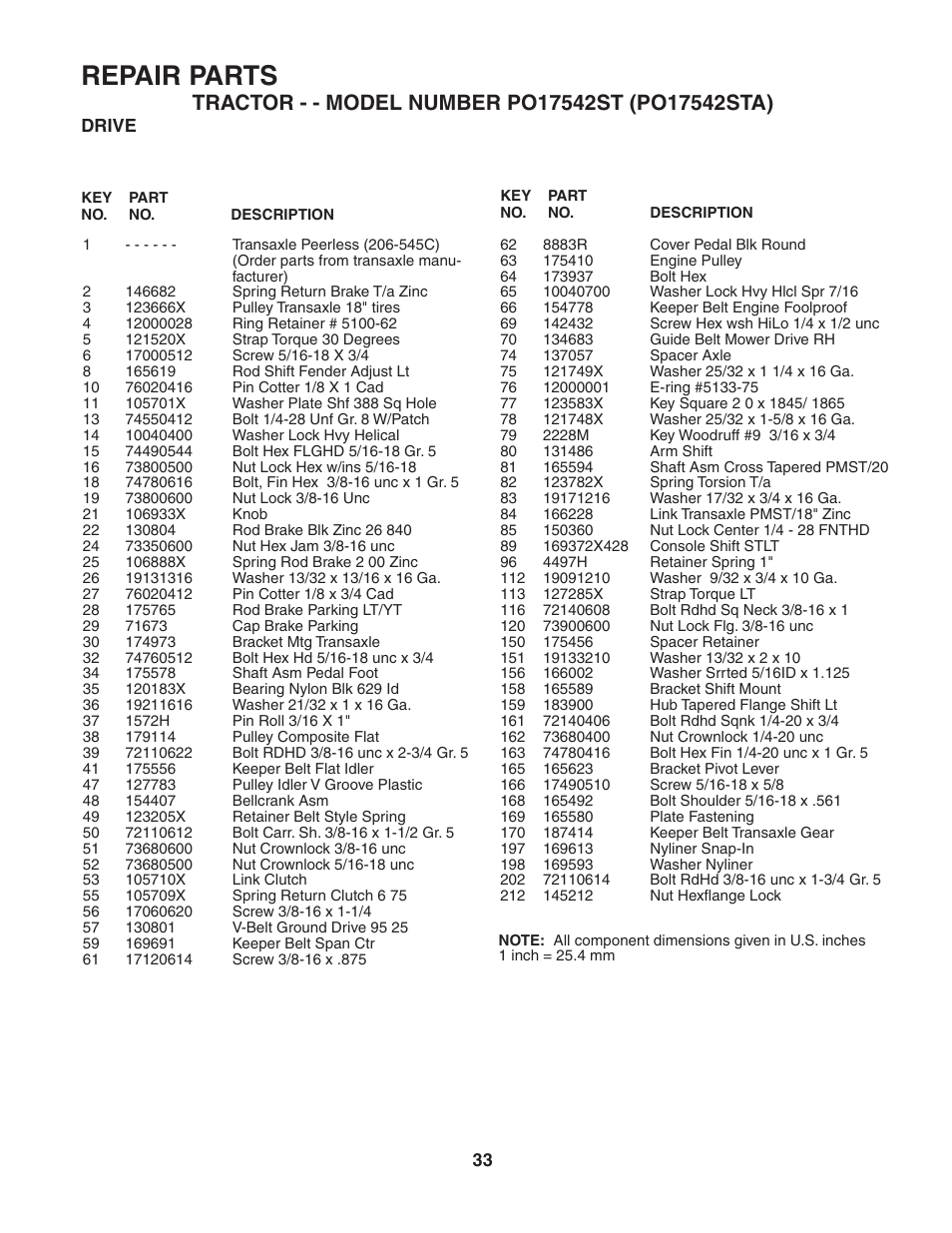 Repair parts | Poulan 188870 User Manual | Page 33 / 44