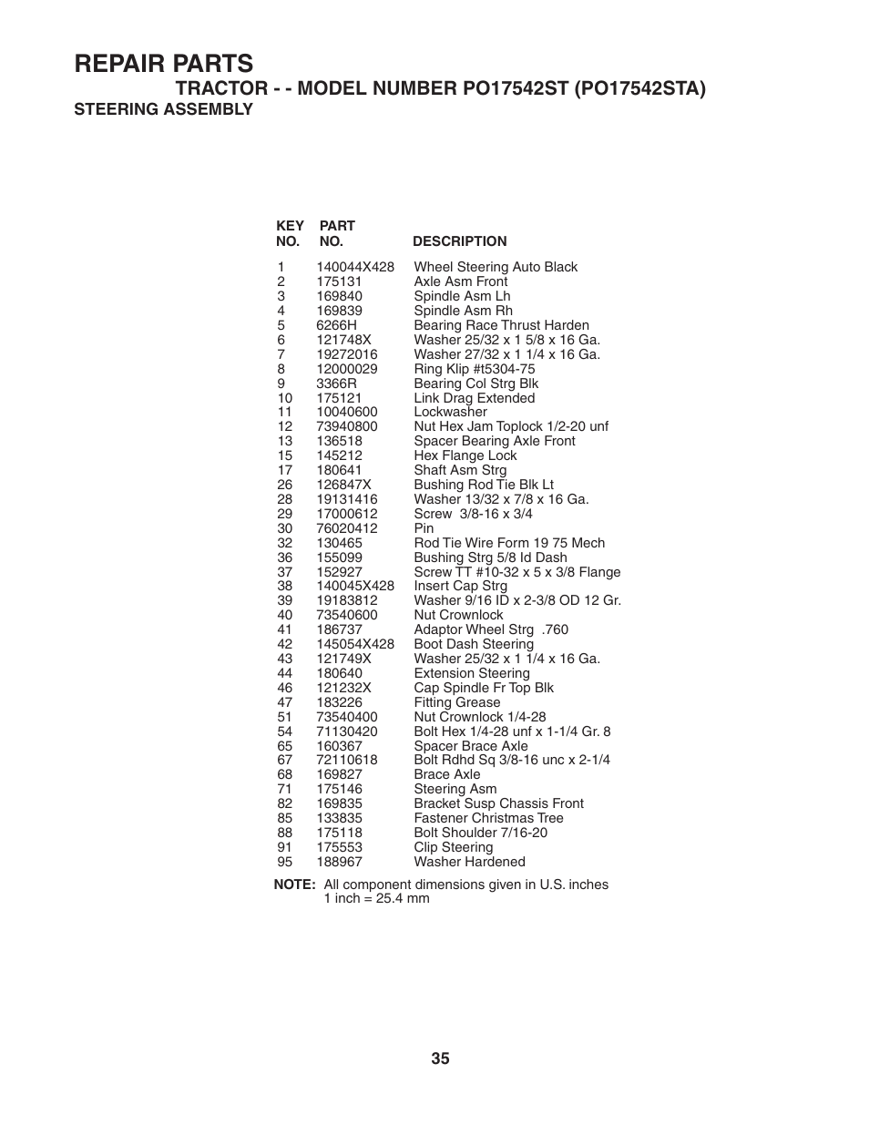 Repair parts | Poulan 188870 User Manual | Page 35 / 44