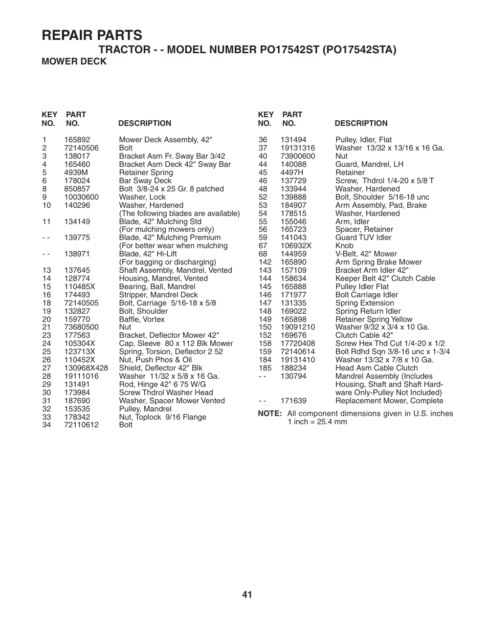 Repair parts | Poulan 188870 User Manual | Page 41 / 44