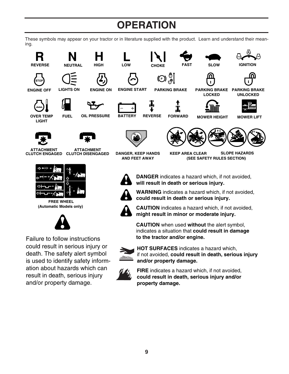 Operation | Poulan 188870 User Manual | Page 9 / 44