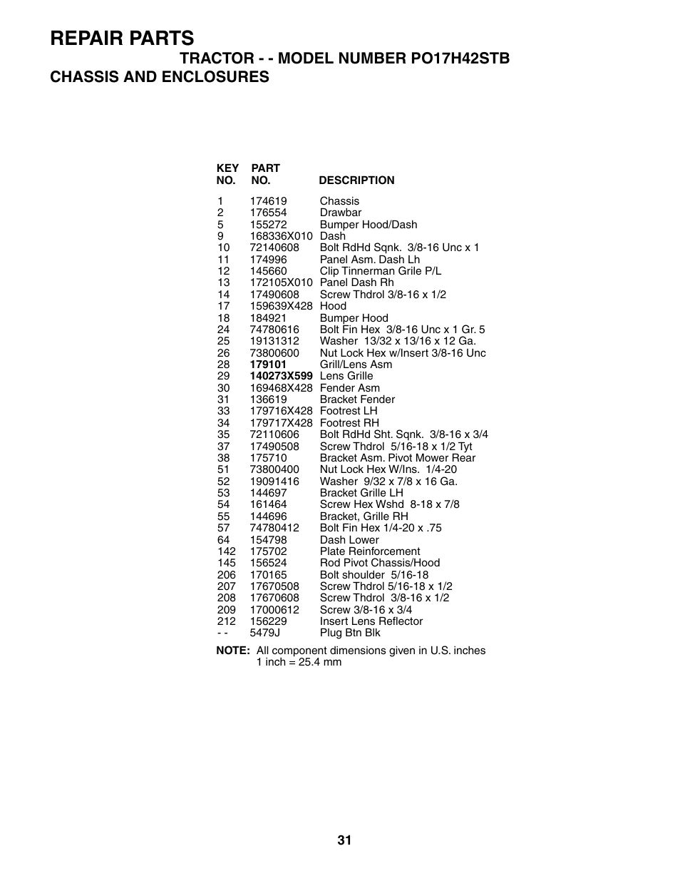 Repair parts | Poulan 187301 User Manual | Page 31 / 44