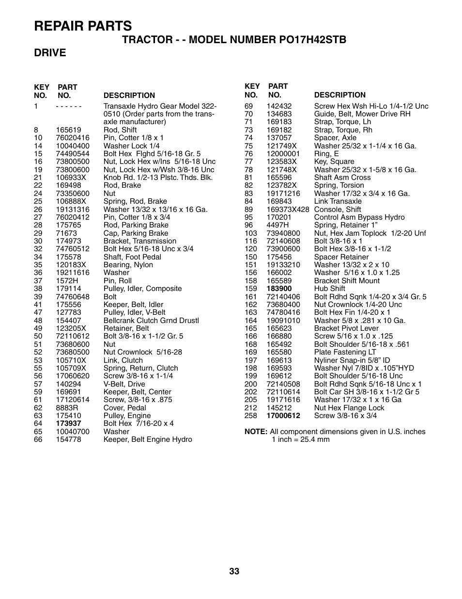 Repair parts, Tractor - - model number po17h42stb drive | Poulan 187301 User Manual | Page 33 / 44