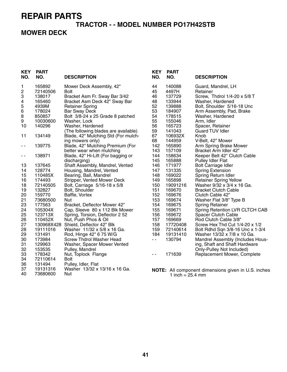 Repair parts, Tractor - - model number po17h42stb mower deck | Poulan 187301 User Manual | Page 41 / 44