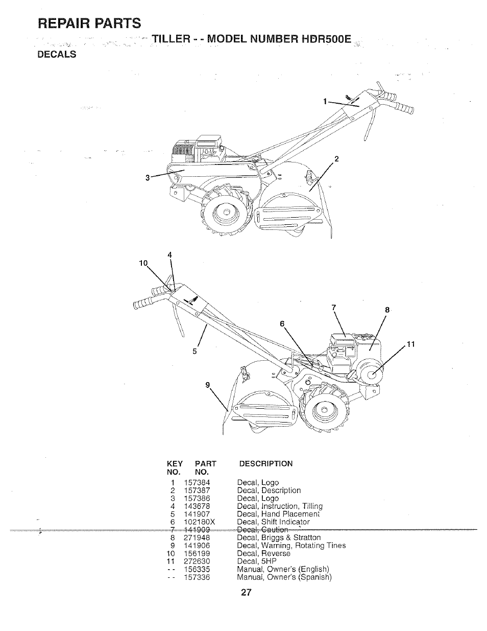 Decals, Repair parts, Tiller "" model number hbr500e | Poulan 156335 User Manual | Page 27 / 28
