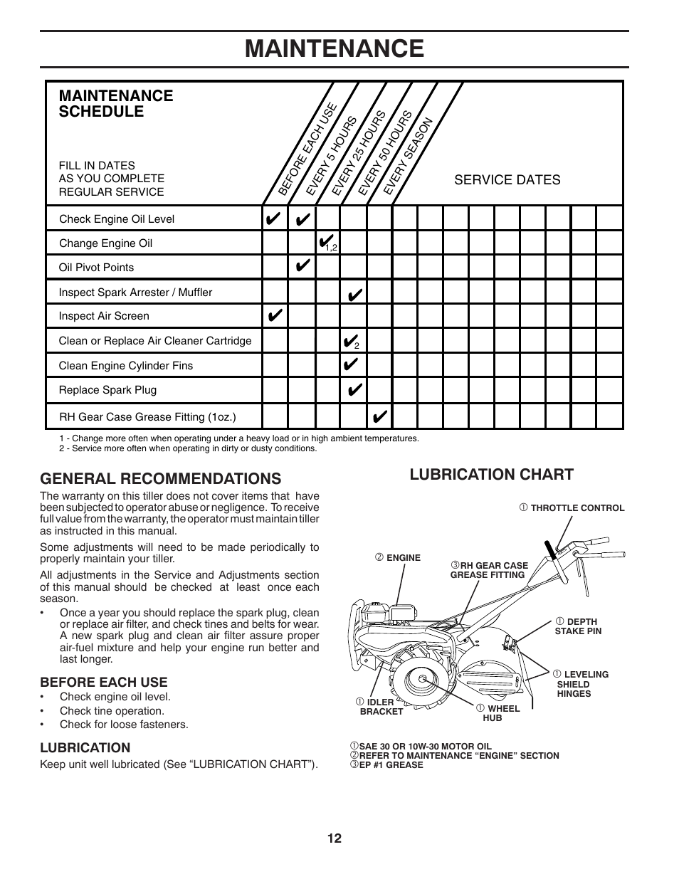 Maintenance, General recommendations, Lubrication chart maintenance schedule | Poulan 433154 User Manual | Page 12 / 22