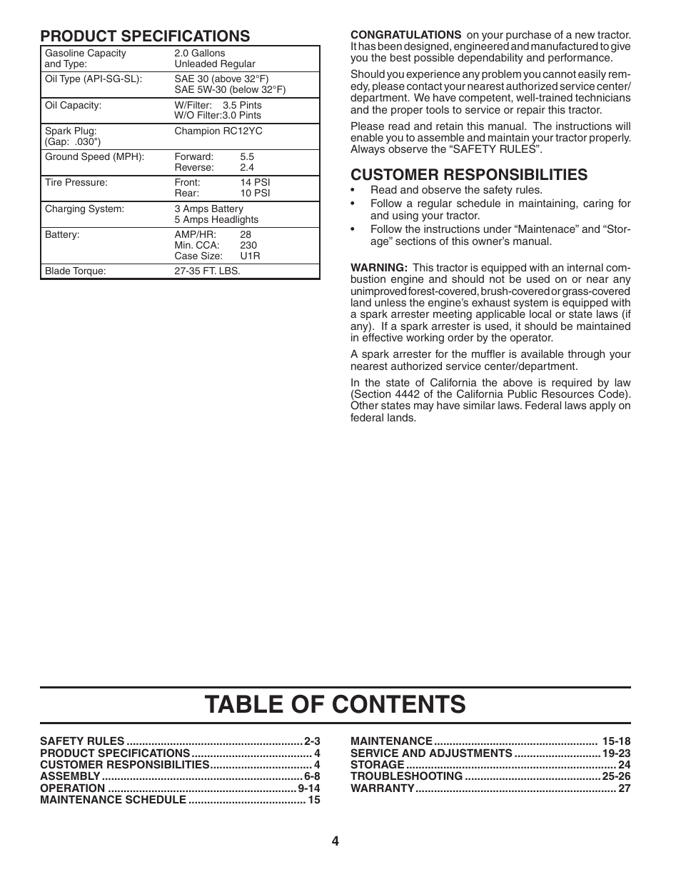 Poulan 403444 User Manual | Page 4 / 30