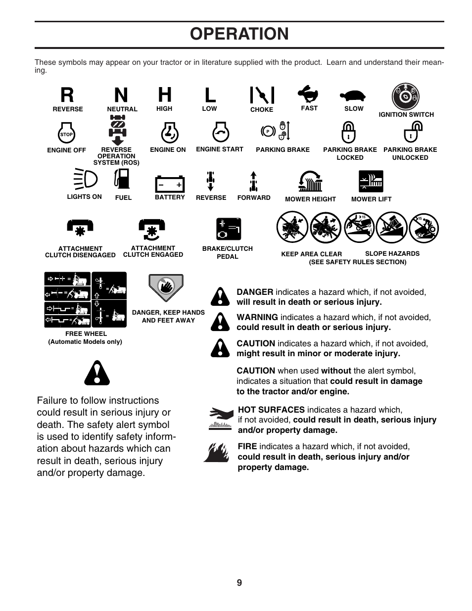 Operation | Poulan 403444 User Manual | Page 9 / 30