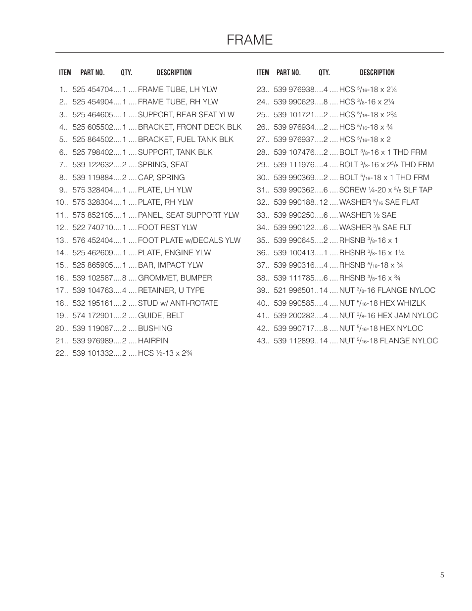 Frame | Poulan 301ZX User Manual | Page 5 / 24