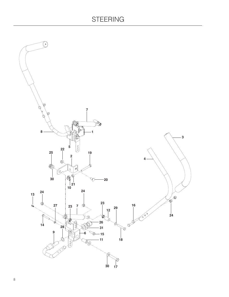 Steering | Poulan 301ZX User Manual | Page 8 / 24