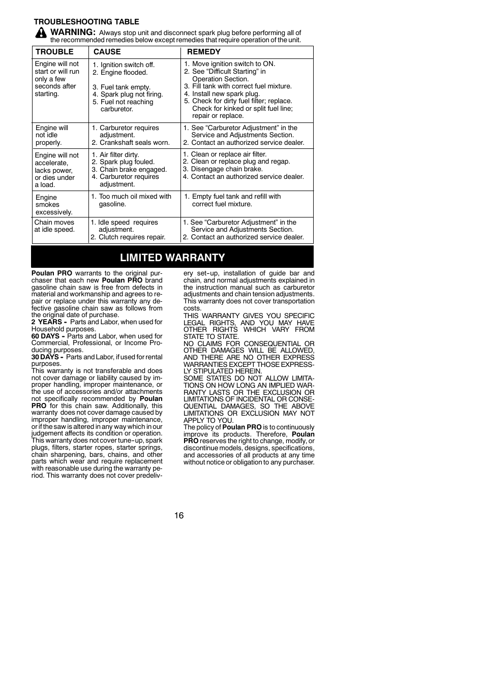 Limited warranty, Warning | Poulan 545123649 User Manual | Page 16 / 18