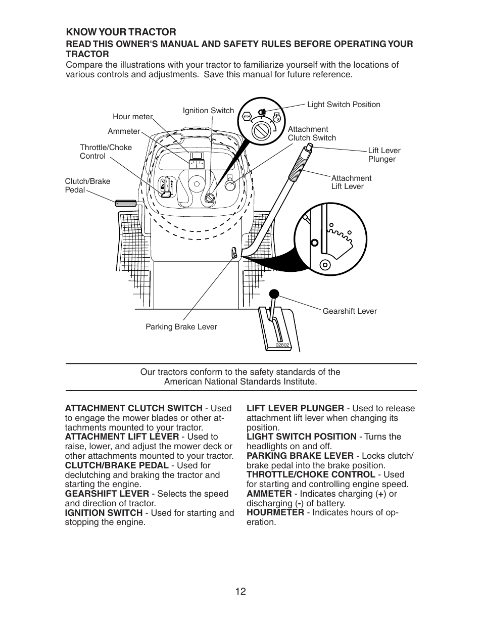 Poulan 193008 User Manual | Page 12 / 29