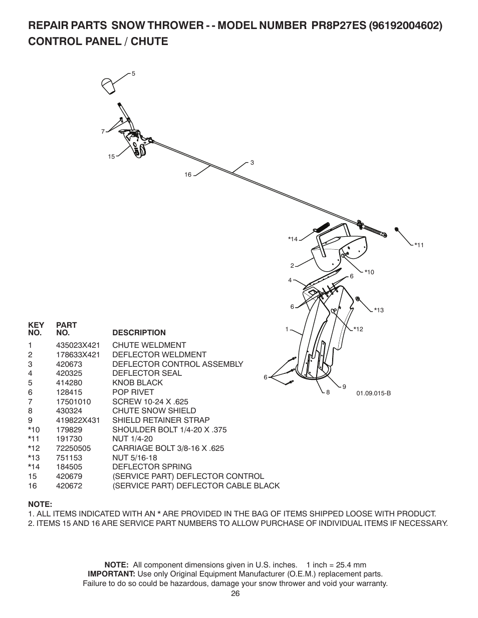 Control panel / chute | Poulan Pro PR8P27ES SNOW THROWER User Manual | Page 26 / 44