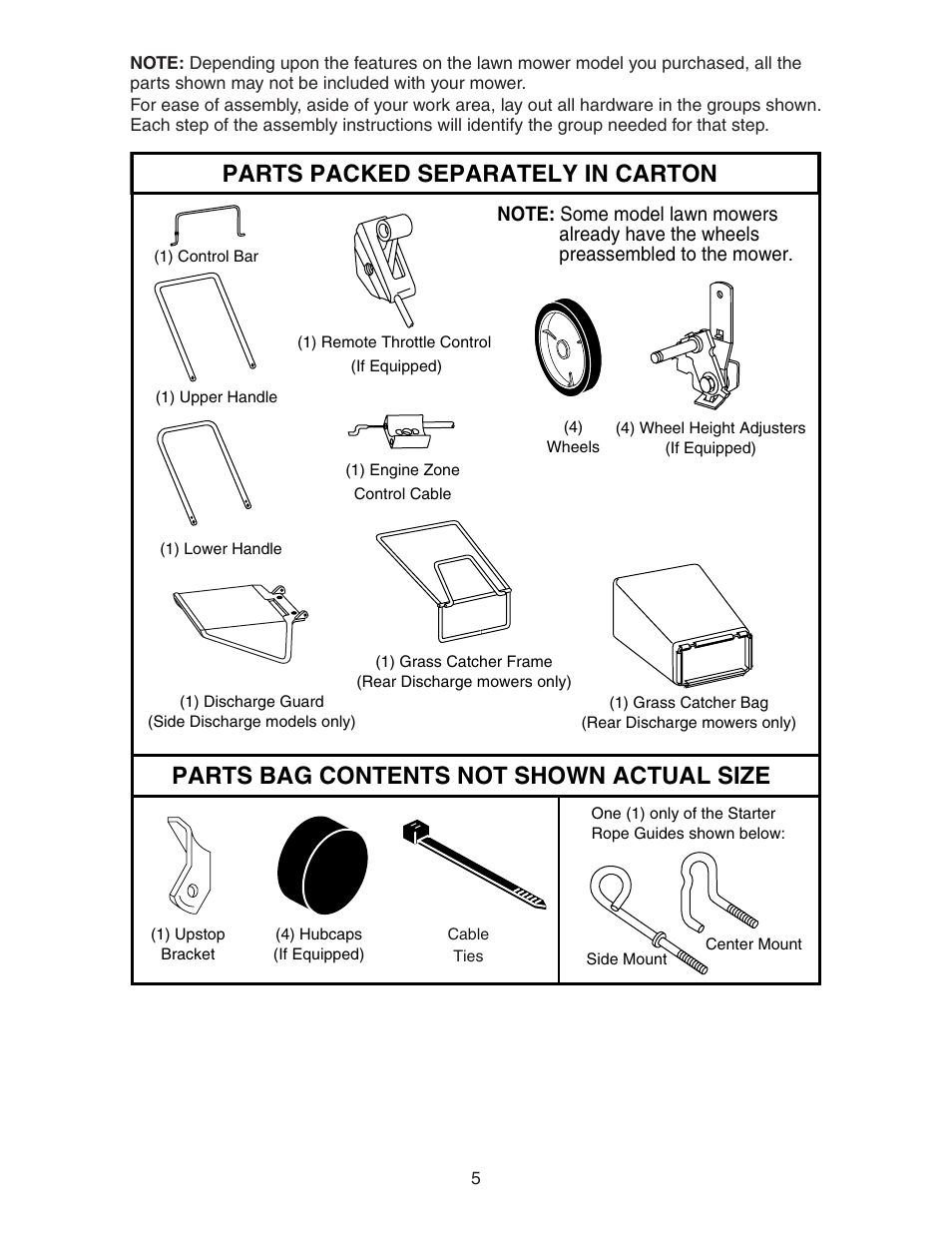 Poulan 172777 User Manual | Page 5 / 24