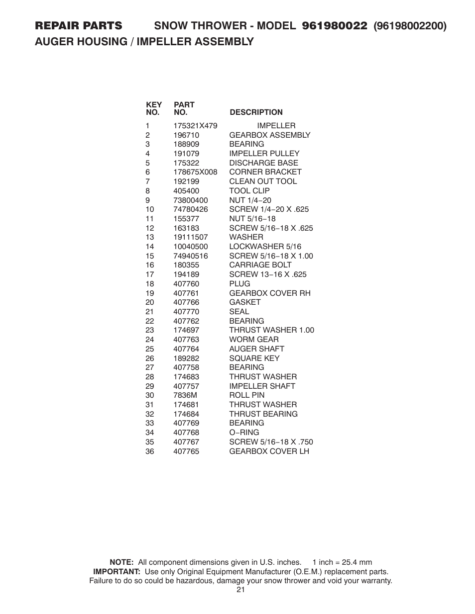 Poulan 961980022 User Manual | Page 21 / 40