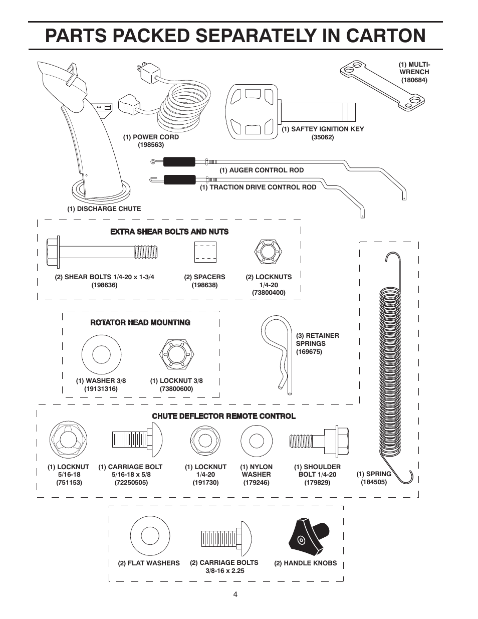 Parts packed separately in carton | Poulan 961980022 User Manual | Page 4 / 40