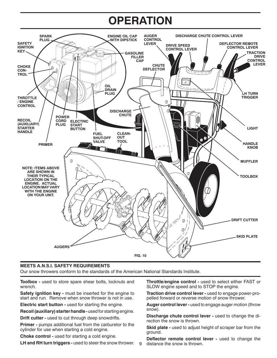 Operation | Poulan 961980022 User Manual | Page 9 / 40