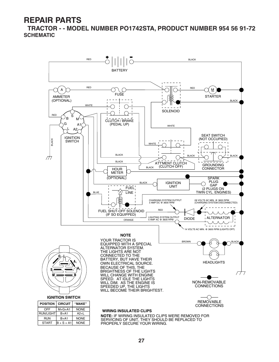 Repair parts, Schematic | Poulan 184210 User Manual | Page 27 / 48