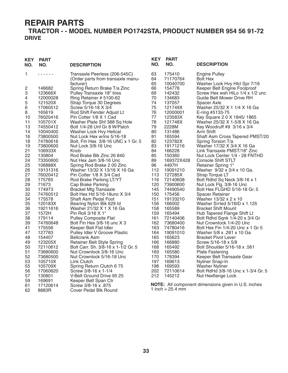 Repair parts | Poulan 184210 User Manual | Page 33 / 48