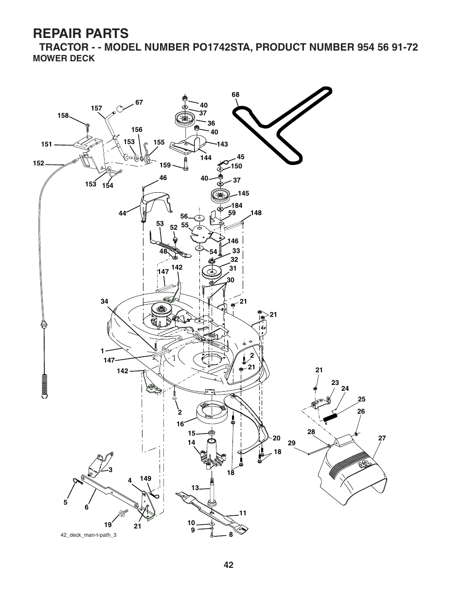 Repair parts, Mower deck | Poulan 184210 User Manual | Page 42 / 48