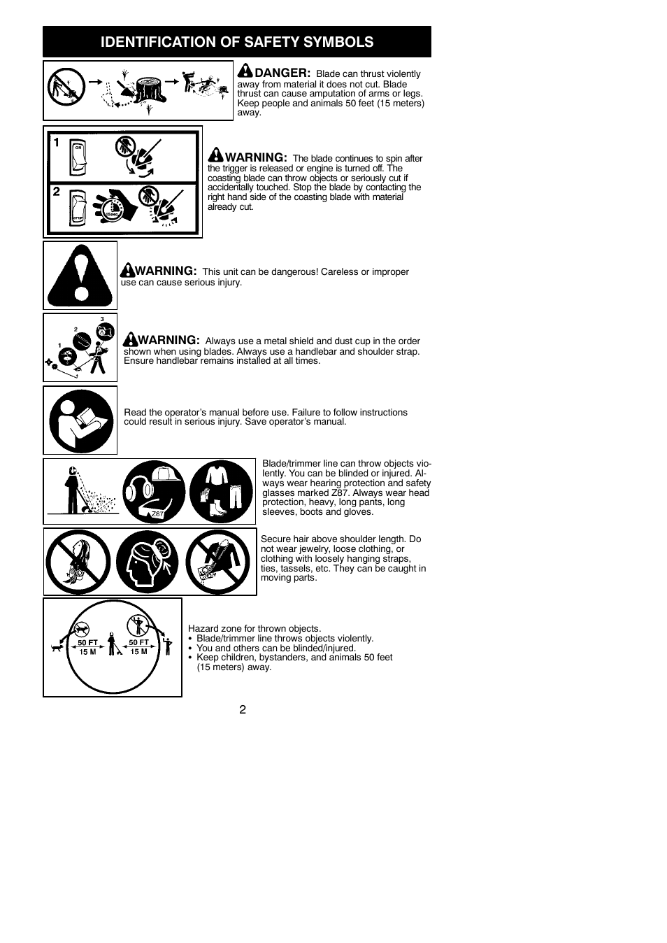 Identification of safety symbols | Poulan Pro PP325 User Manual | Page 2 / 21