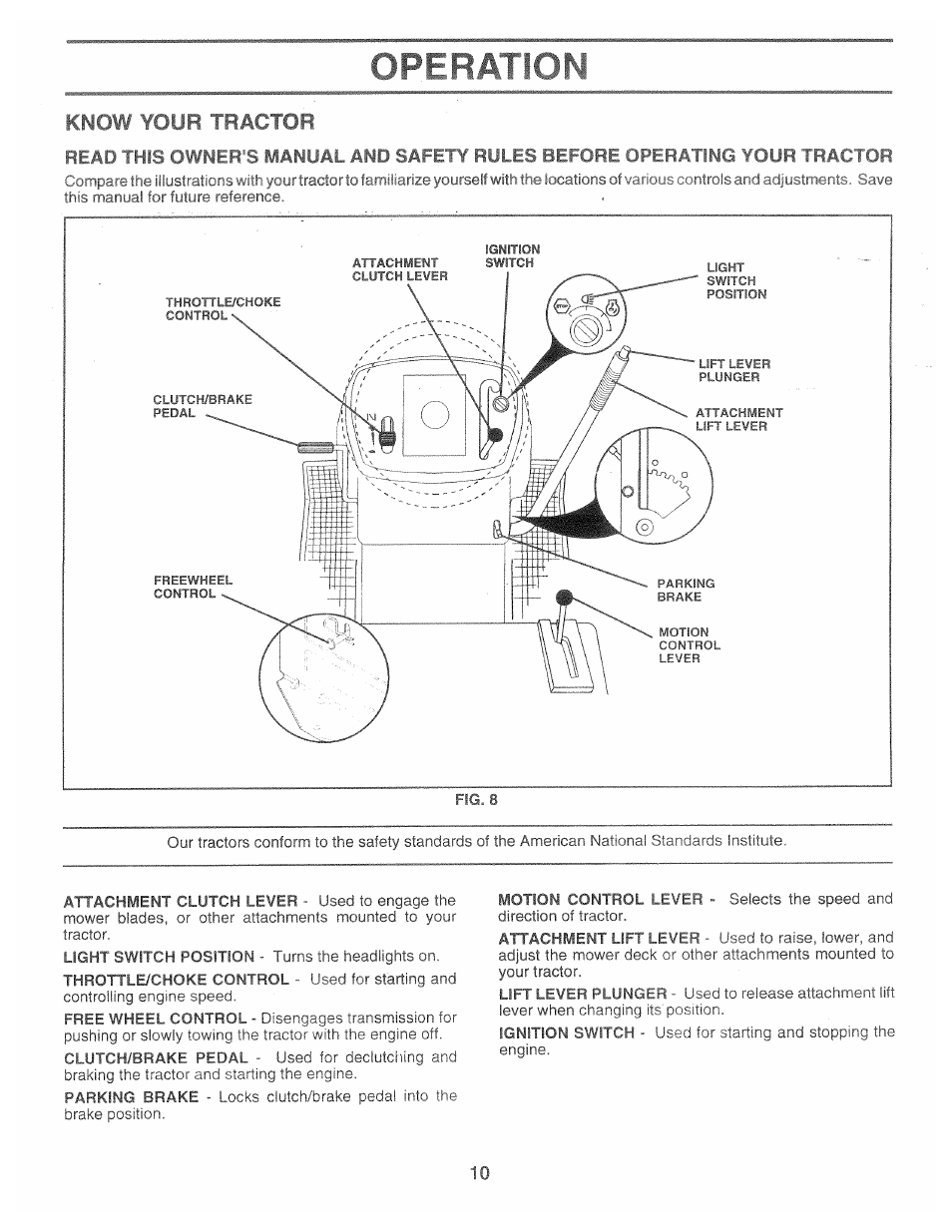 Ohs owner's manual rules before voui- hor ic»pi, Operation, Know your tractor | Poulan 160886 User Manual | Page 10 / 46