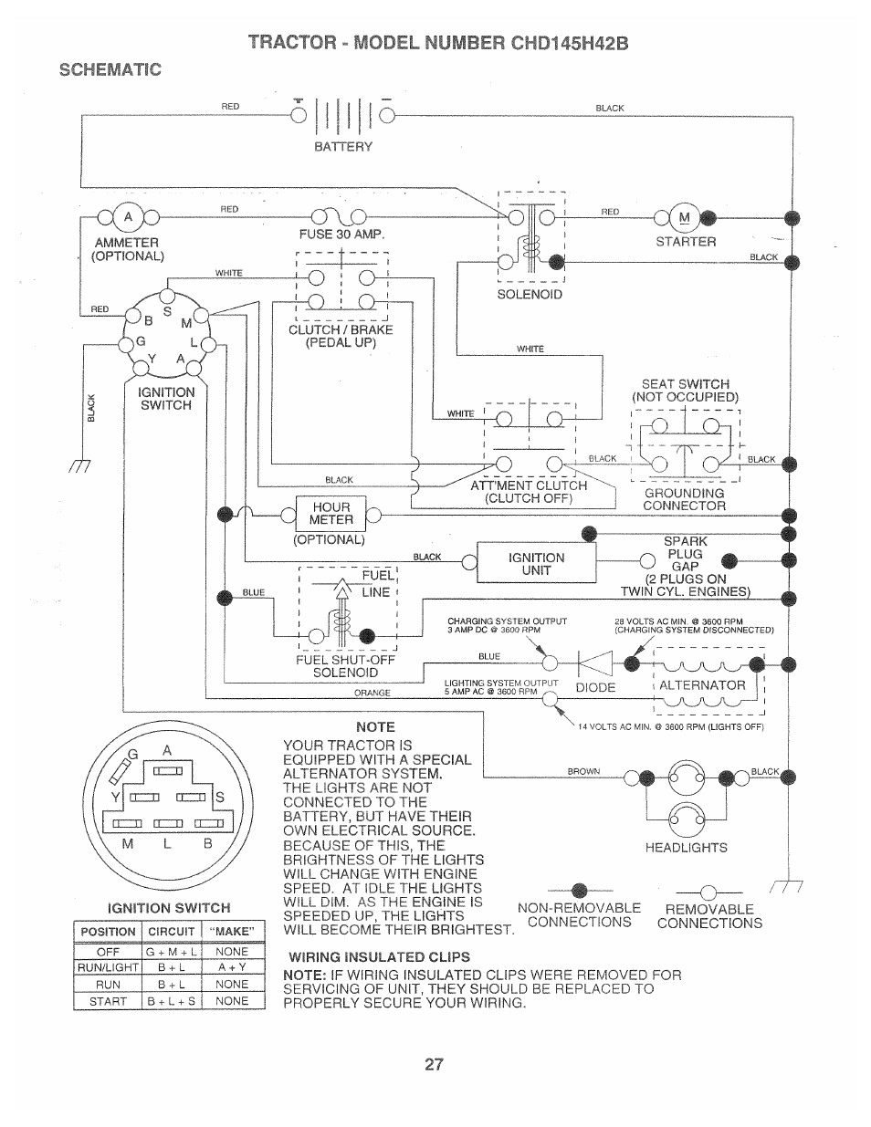 Schematic, Tractor - model numbef 3h42b | Poulan 160886 User Manual | Page 25 / 46