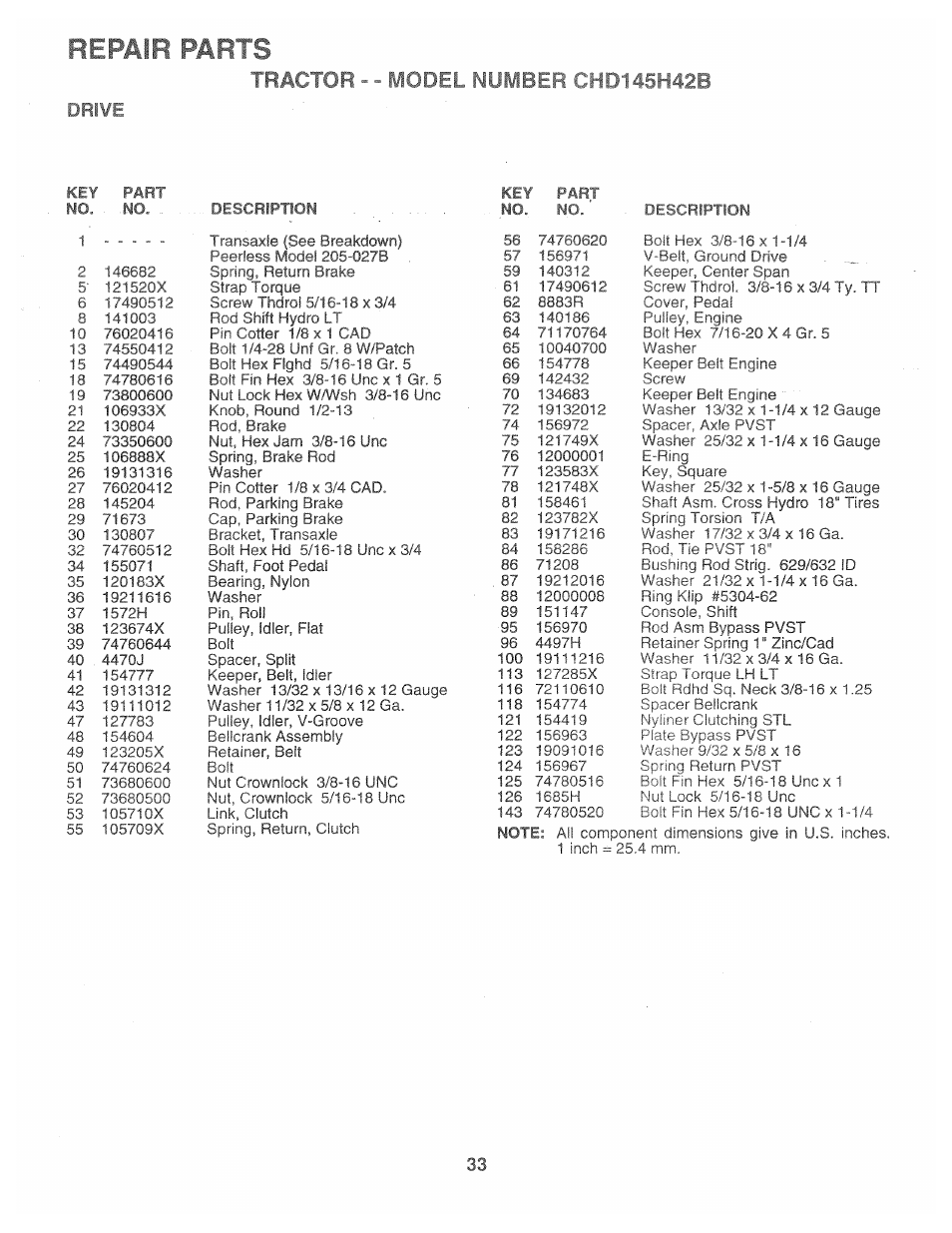 Drive, Repair parts, Tractor | I42b | Poulan 160886 User Manual | Page 31 / 46