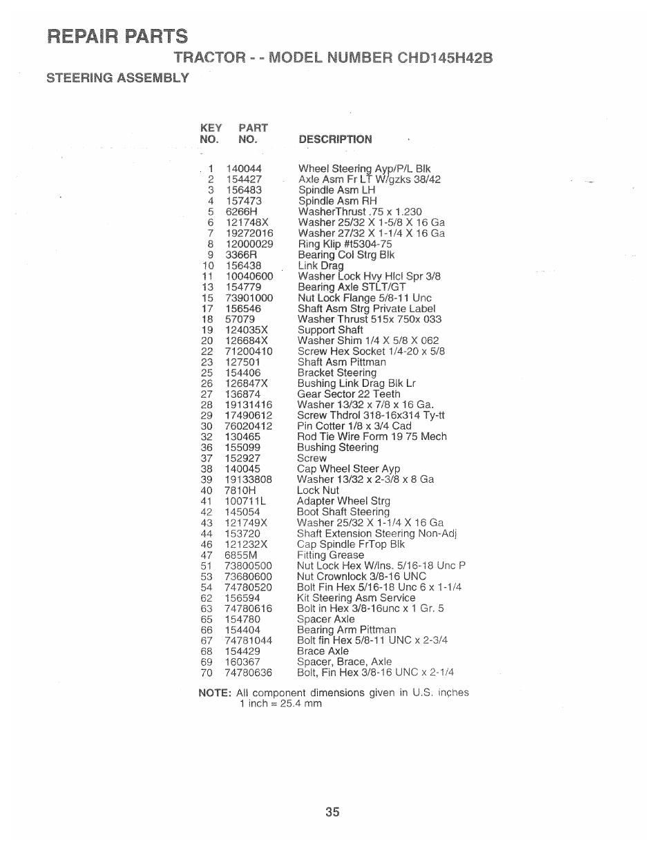 Repair parts, Fcfcrlhfi assembly, Tractor | Model nu i42b | Poulan 160886 User Manual | Page 33 / 46