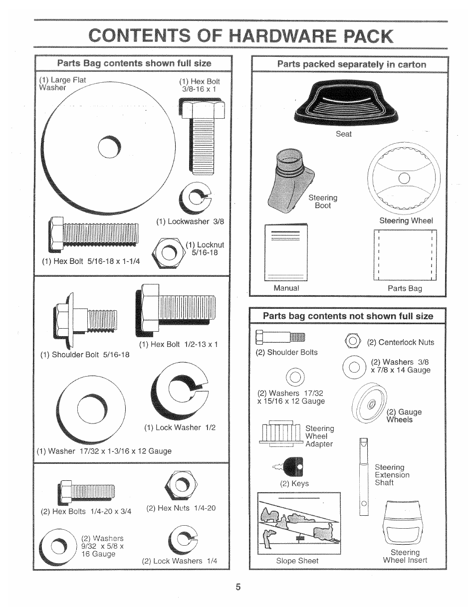 Parts packed separately in carton, Parts bag contents not shown loll size, Contents of hardware pack | Poulan 160886 User Manual | Page 5 / 46