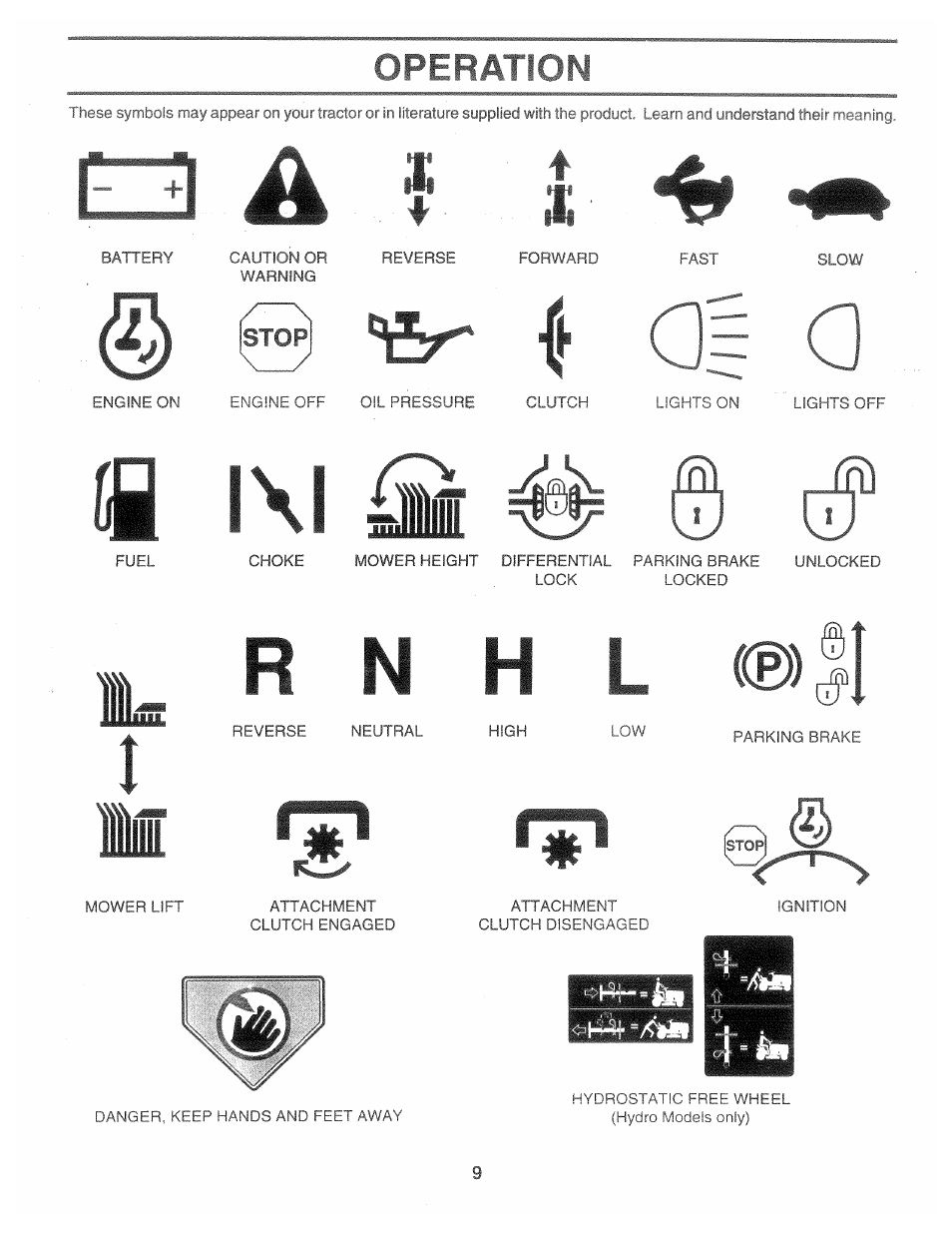 Fl l\l âi | Poulan 160886 User Manual | Page 9 / 46