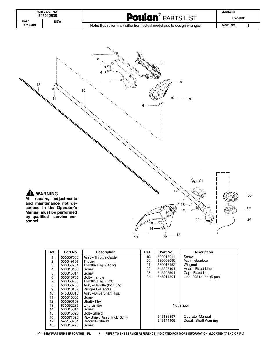 Poulan 545012638 User Manual | 2 pages