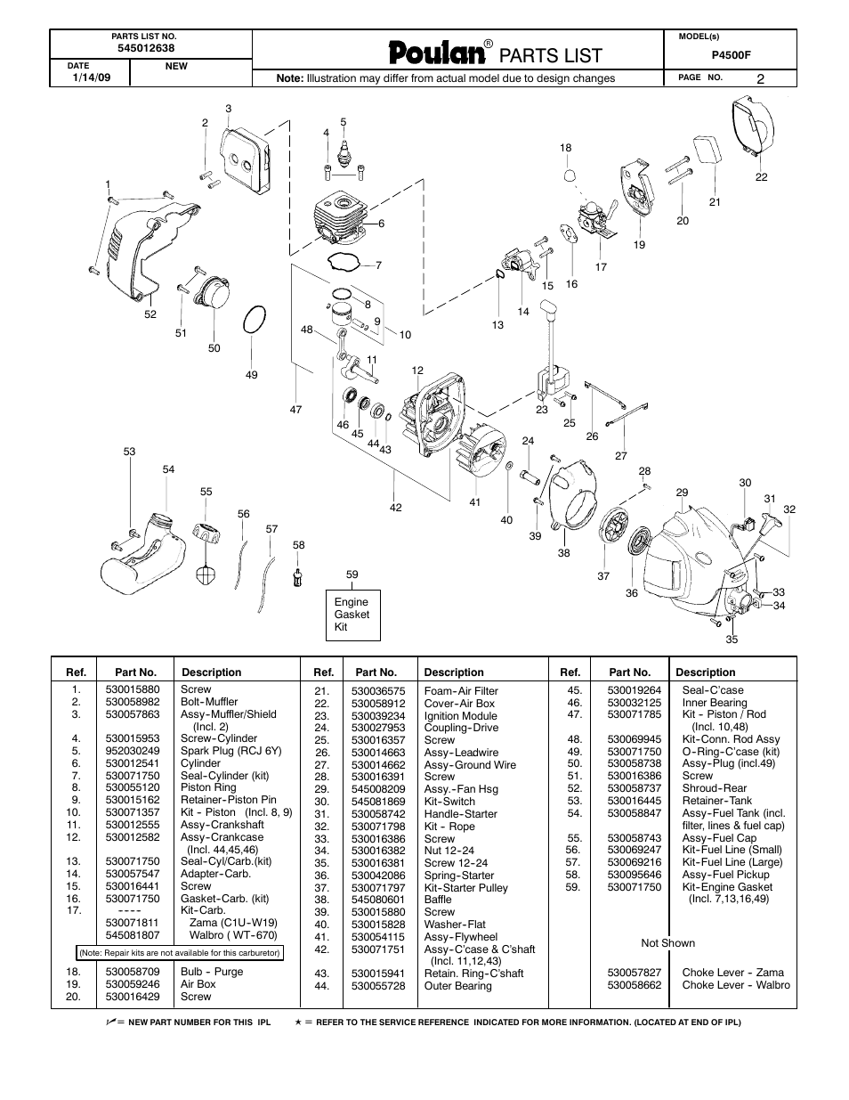Poulan parts list, Poulan pro parts list paramount parts list, Parts list | Poulan 545012638 User Manual | Page 2 / 2