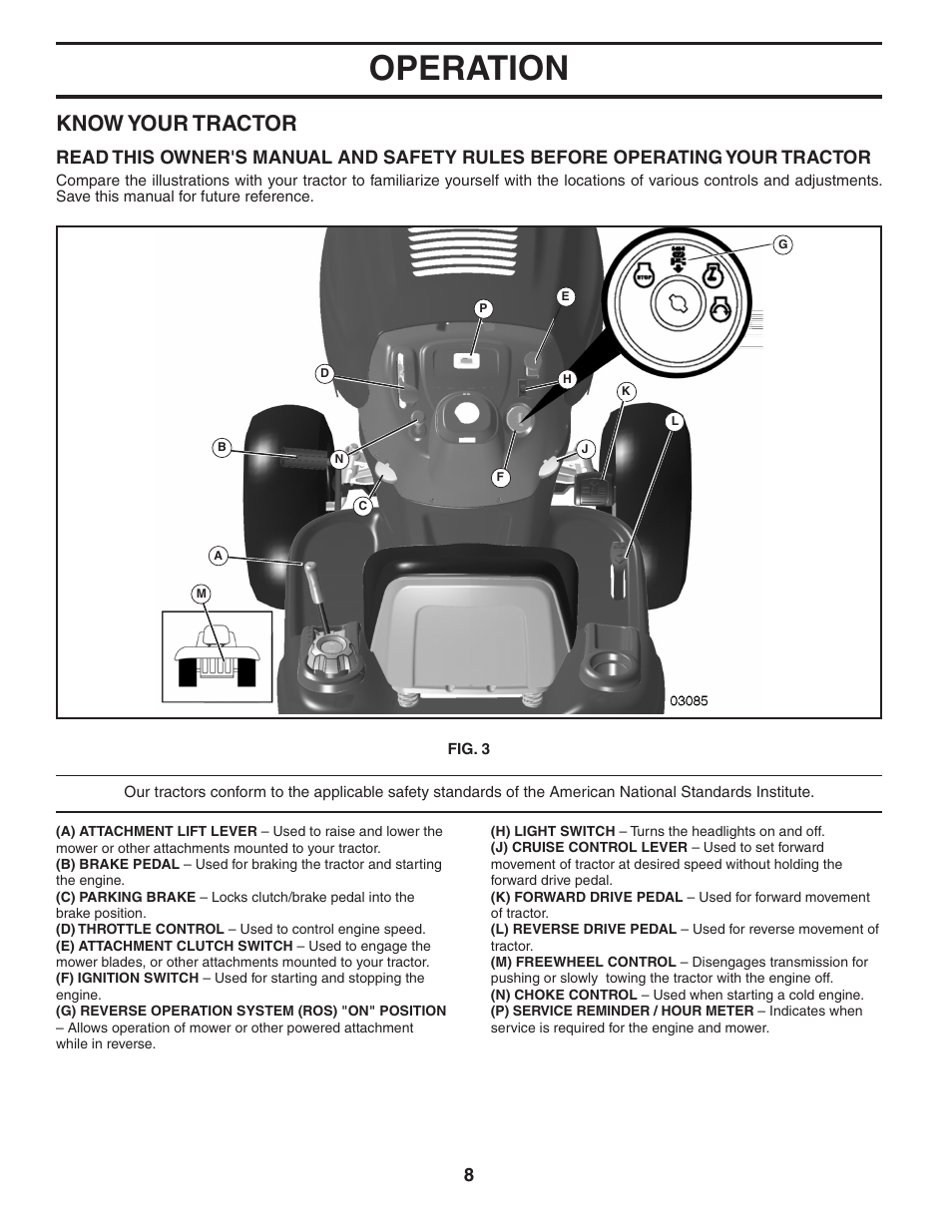 Operation, Know your tractor | Poulan 404489 User Manual | Page 8 / 30