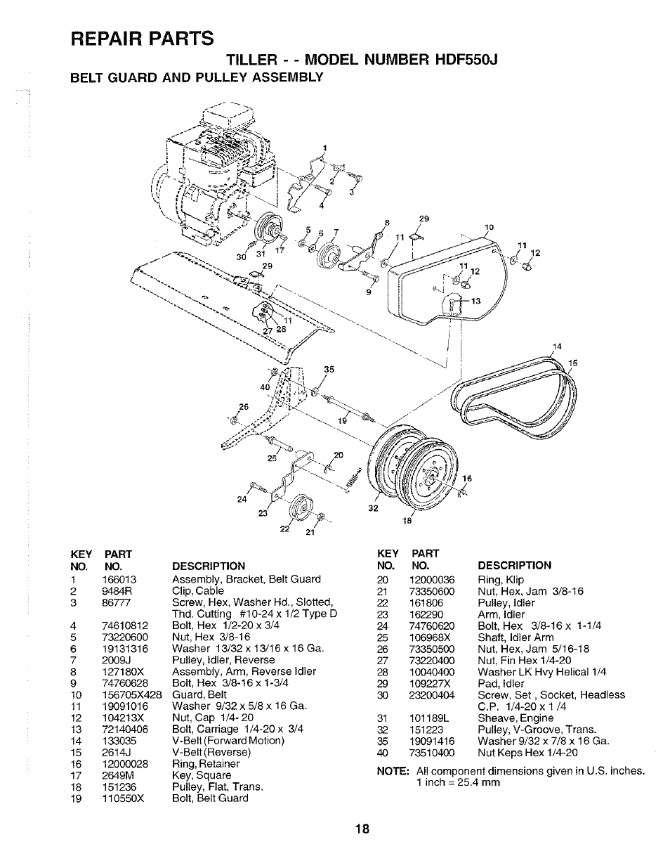 Tiller - - model number hdf550j, Belt guard and pulley assembly, Repair parts | Poulan 172498 User Manual | Page 18 / 24