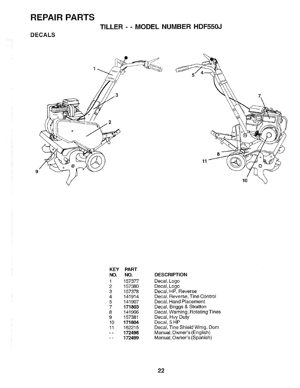 Decals, Repair parts, Tiller - - model number hdf550j | Poulan 172498 User Manual | Page 22 / 24