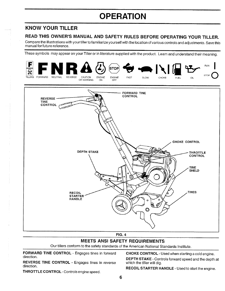 Know your tiller, Meets ansi safety requirements, Operation | Poulan 172498 User Manual | Page 6 / 24