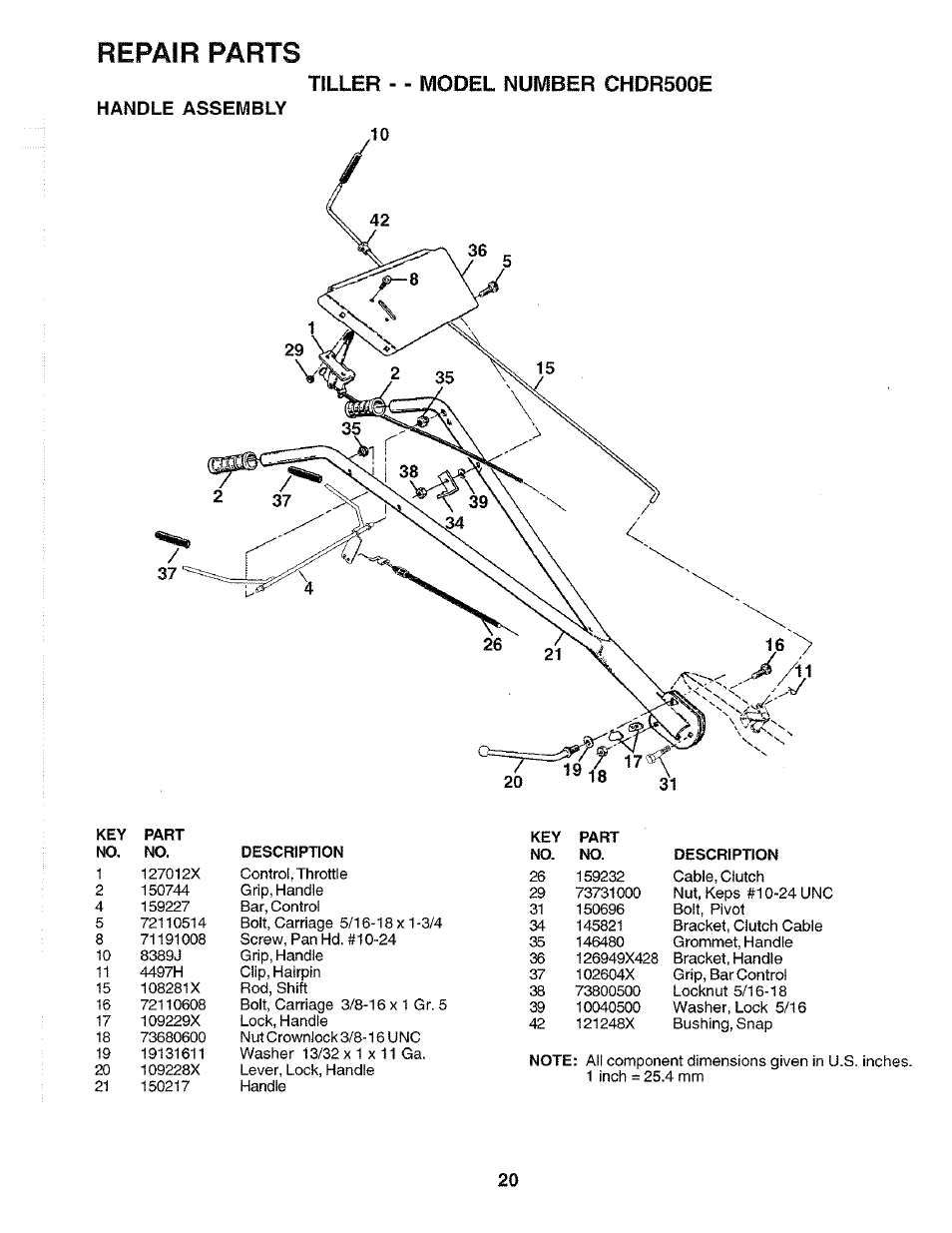 Description, Repair parts, Tiller - - model number chdr500e | Handle assembly | Poulan CHDR500E User Manual | Page 20 / 28