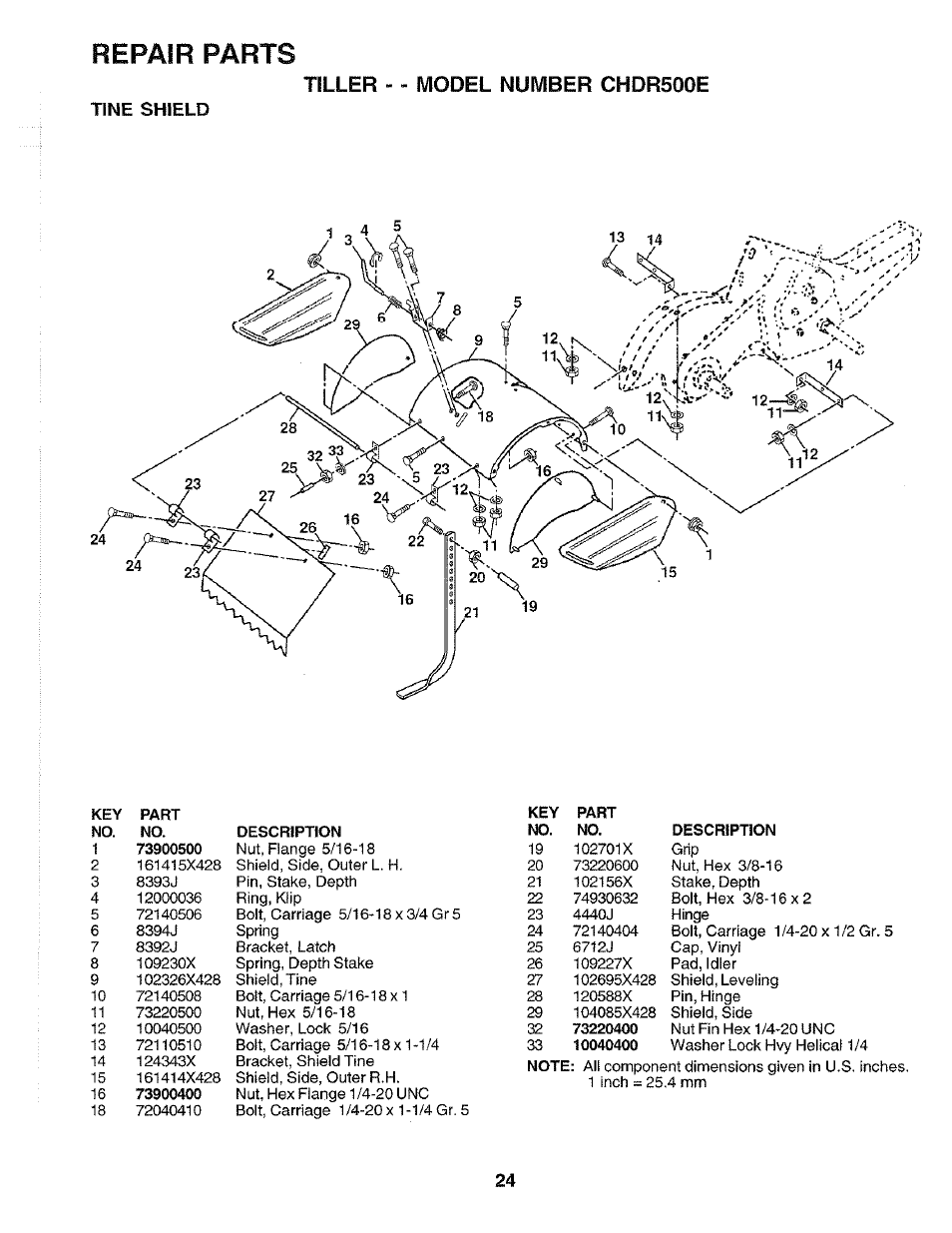 Repair parts, Tiller - - model number chdr500e, Tine shield | Poulan CHDR500E User Manual | Page 24 / 28