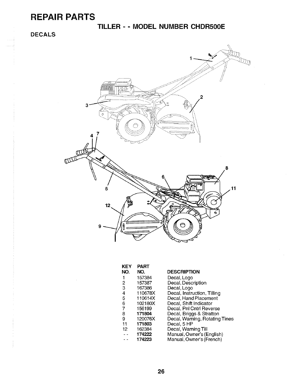 Repair parts, Tiller - - model number chdr500e | Poulan CHDR500E User Manual | Page 26 / 28