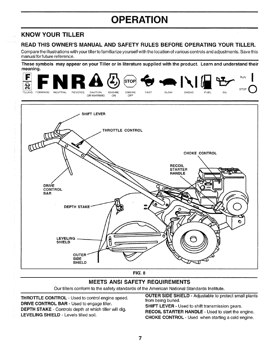 Know your tiller, Meets ansi safety requirements, Operation | Poulan CHDR500E User Manual | Page 7 / 28